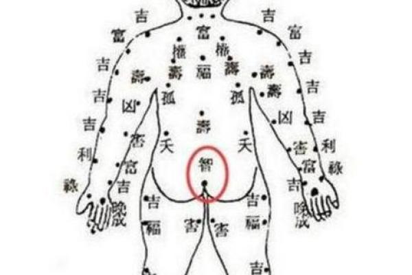 揭秘男人身上长黑痣的命理与性格,探索神秘的面相学! 揭秘男人身上长黑痣的命理与性格,探索神秘的面相学!