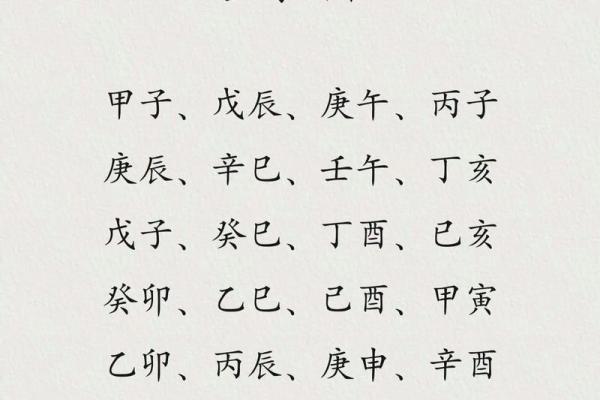 深入解析日柱丙子:五行命理与人生启示之旅 深入解析日柱丙子:五行命理与人生启示之旅