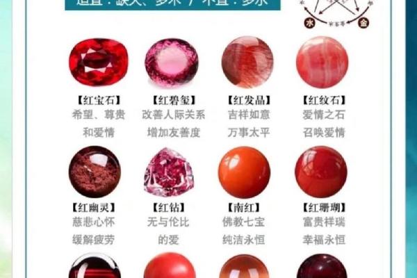 了解五行火命：热情与活力的象征