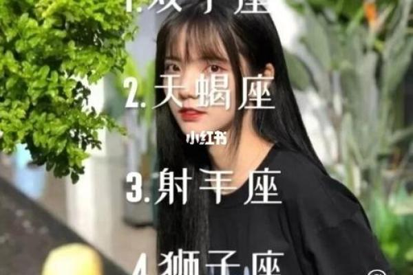 属龙双子座的命理解析:机智与勇气的完美结合 属龙双子座的命理解析:机智与勇气的完美结合