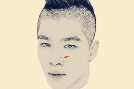 什么命是聚财的命格男孩，教你如何把握财富机会！