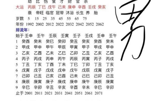 揭秘阴历十二十九日出生人的命运与性格特征 揭秘阴历十二十九日出生人的命运与性格特征