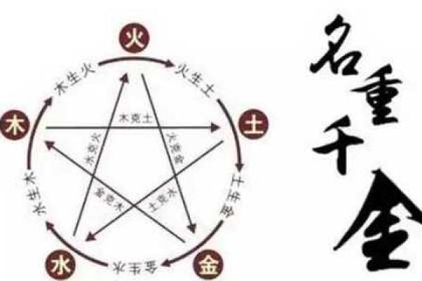 揭秘阴历十二十九日出生人的命运与性格特征 揭秘阴历十二十九日出生人的命运与性格特征
