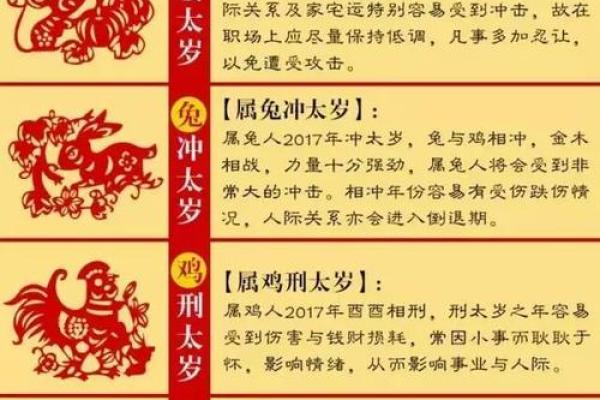 三婚命女的属相解析：如何找到真爱的密码？