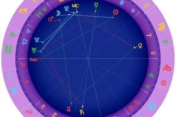 解析五月二十六日出生者的命格特征与生活运势 解析五月二十六日出生者的命格特征与生活运势