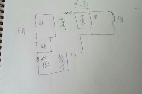 如何根据命理选择适合的楼层，助你居家运势飞升！