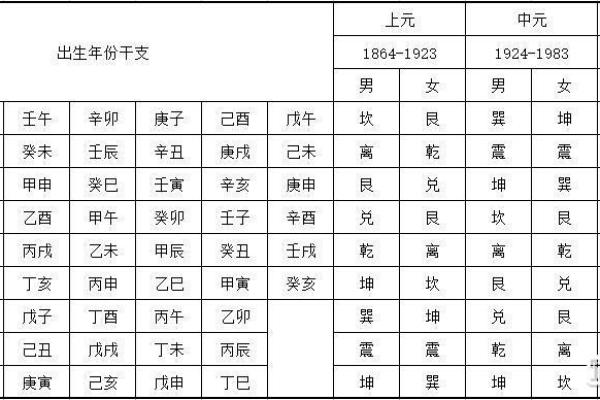 牛马命格的数字吉凶解析:从命理角度看个人运势与性格 牛马命格的数字吉凶解析:从命理角度看个人运势与性格