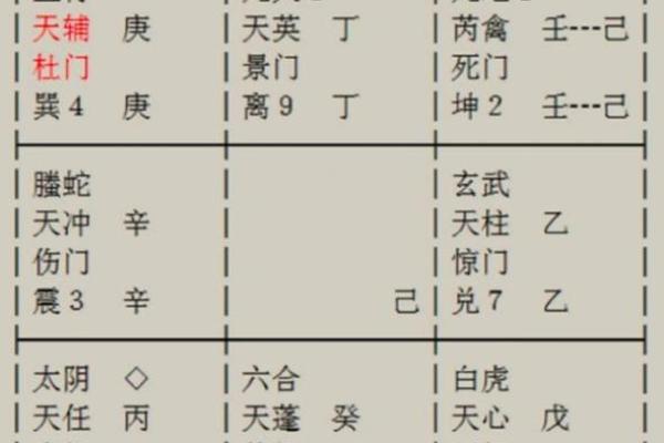 揭开奇门遁甲:仙命的奥秘与五行解析 揭开奇门遁甲:仙命的奥秘与五行解析