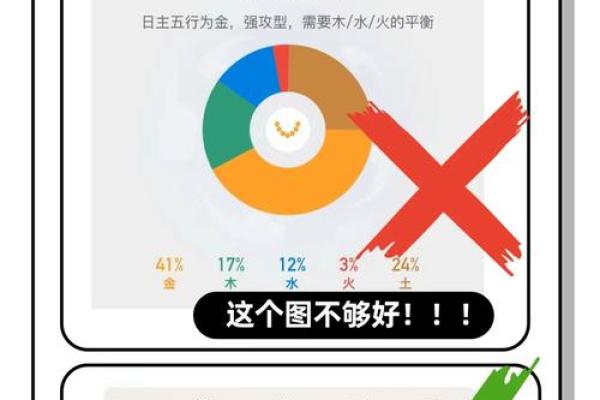 霹雳火命:揭示五行命理中的神秘力量与个性特征 霹雳火命:揭示五行命理中的神秘力量与个性特征