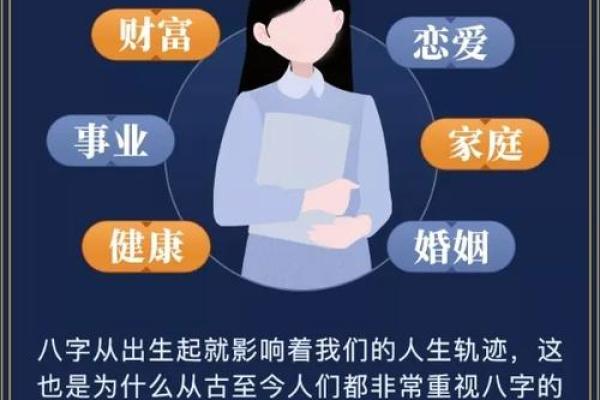 女性命格对婚姻的影响:那些不幸婚姻的命理特征解析 女性命格对婚姻的影响:那些不幸婚姻的命理特征解析