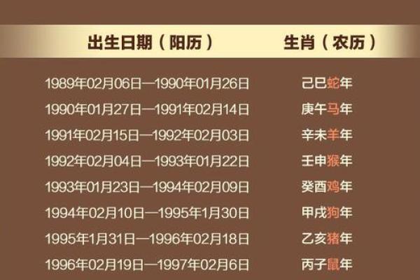 农历7月初八出生属牛的人，命运如何解读？