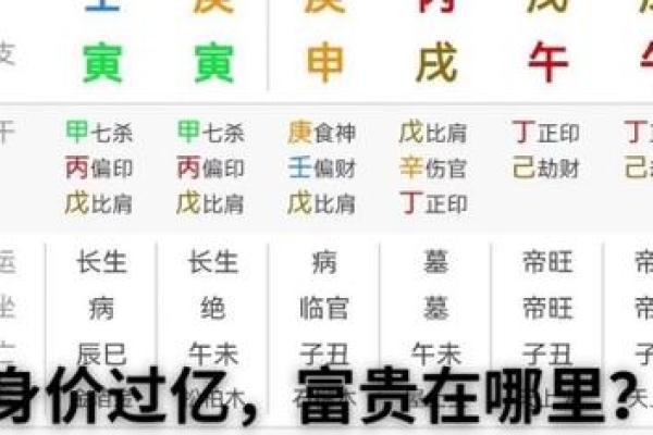 七杀为虎,伤官为命:探寻命格中的隐秘奥秘 七杀为虎,伤官为命:探寻命格中的隐秘奥秘