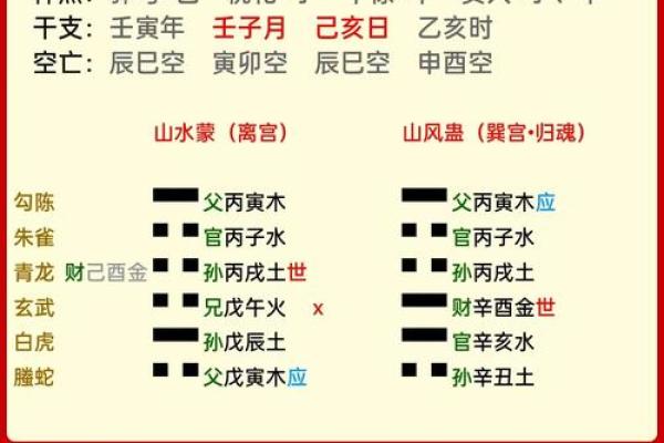 男命克女命的深意与社会影响解析 男命克女命的深意与社会影响解析