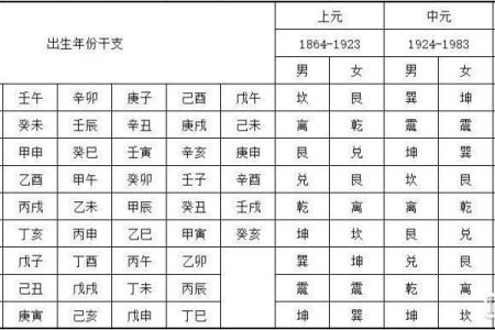 牛马命格的数字吉凶解析：从命理角度看个人运势与性格