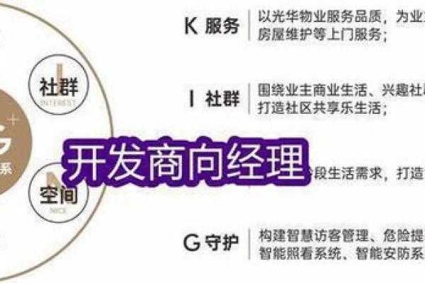 如何选择适合土命和金命的楼层,让家居风水更加理想? 如何选择适合土命和金命的楼层,让家居风水更加理想?