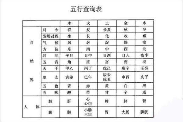 申时出生的命格解析:探索八字中的独特魅力与人生轨迹 申时出生的命格解析:探索八字中的独特魅力与人生轨迹