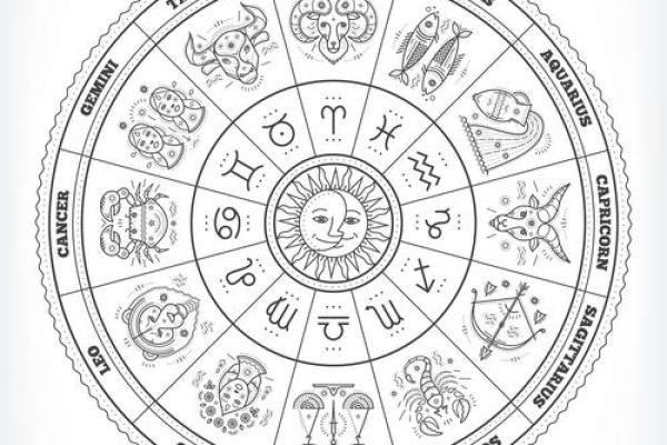 壬水生甲木的命理解析:探索八字中的和谐与力量 壬水生甲木的命理解析:探索八字中的和谐与力量