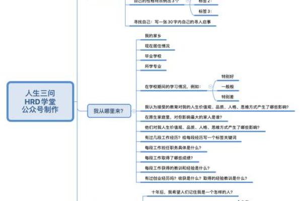 如何通过风水调整克命格,助你化解人生困境! 如何通过风水调整克命格,助你化解人生困境!