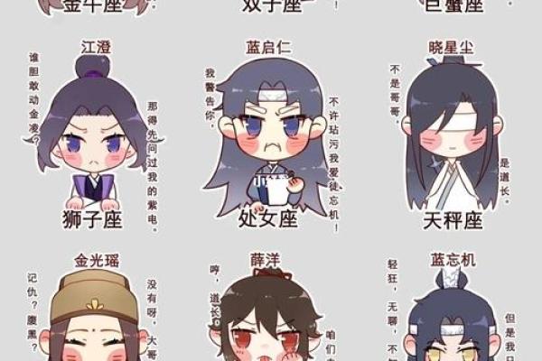 揭密星座命理:本命宫与命主星的深刻区别 揭密星座命理:本命宫与命主星的深刻区别