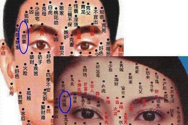 女生什么命格容易绿人?揭开命运的秘密! 女生什么命格容易绿人?揭开命运的秘密!