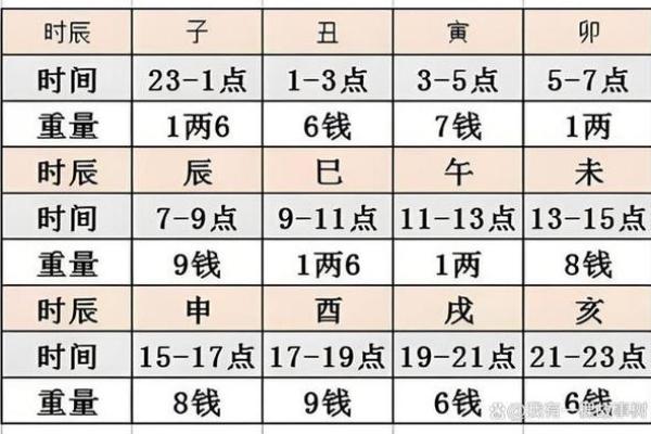 如何算自己是什么命人:命理与人生的深度探索 如何算自己是什么命人:命理与人生的深度探索