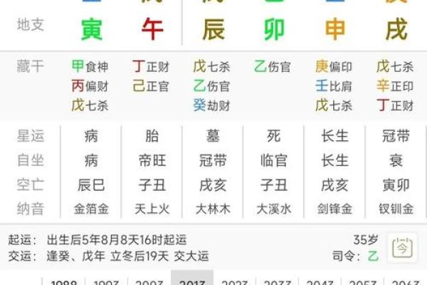 壬寅日与丁巳命:相生相克的命理解析与影响 壬寅日与丁巳命:相生相克的命理解析与影响