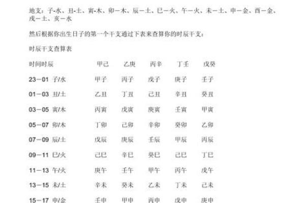 揭秘石榴木命与五行命相配的奇妙关系 揭秘石榴木命与五行命相配的奇妙关系