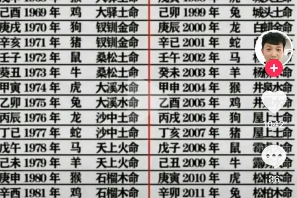 火命与水命的相克之谜:家庭和谐的火与水对决 火命与水命的相克之谜:家庭和谐的火与水对决