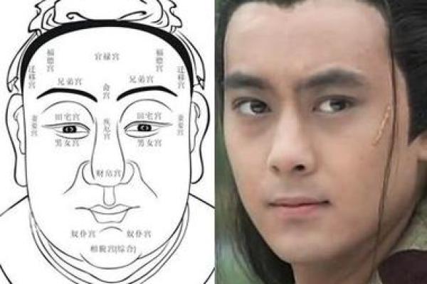 手上有疤,揭示你的命格秘密! 手上有疤,揭示你的命格秘密!