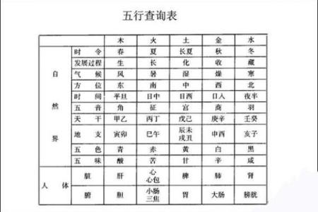 申时出生的命格解析：探索八字中的独特魅力与人生轨迹