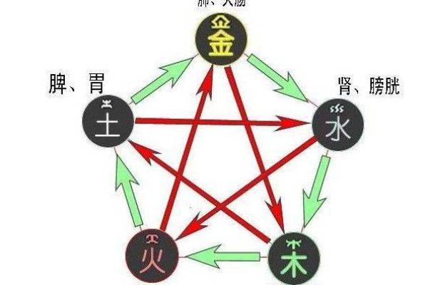 农历四月四日出生的人命理解析:独特的个性与命运之路 农历四月四日出生的人命理解析:独特的个性与命运之路