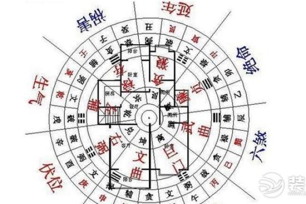 什么样的风水能够显著提升夫妻运势和旺夫命？