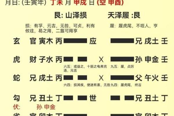 男命损子原因探析：从命理角度看家庭命运的影响