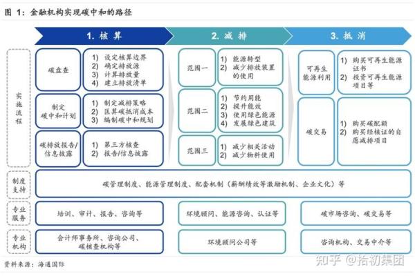 适合进入金融业的命格分析与职业发展路径探讨 适合进入金融业的命格分析与职业发展路径探讨
