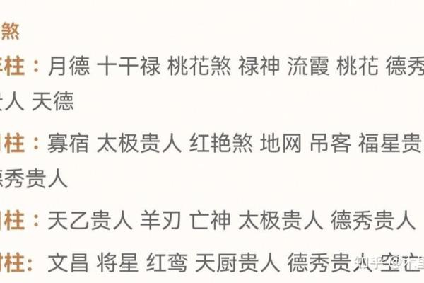 女命月柱有吊客:揭示命运背后的深刻寓意与影响 女命月柱有吊客:揭示命运背后的深刻寓意与影响