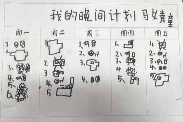 什么时间能救你的命:掌握时间的秘密,保护你的人生! 什么时间能救你的命:掌握时间的秘密,保护你的人生!