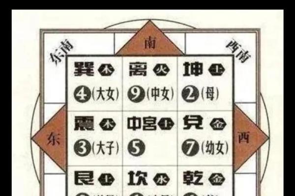 三个金四个水:命理解读与人生启示 三个金四个水:命理解读与人生启示