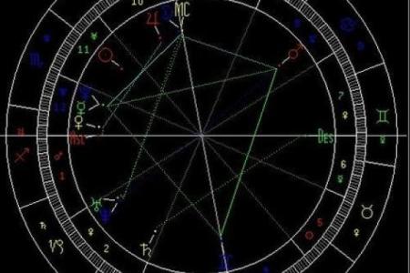 生肖命格解析：哪些生肖更具好运与潜力？