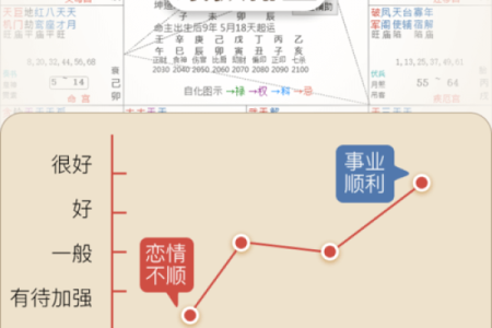 2023年出生宝宝的命格解析：如何为孩子选择最合适的成长方向？