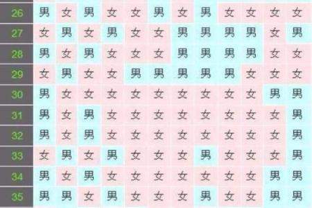 属猴7月二十出生的人命运解析与性格特点