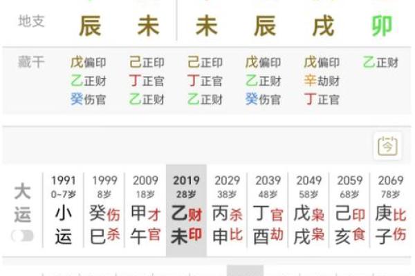 属木命的人与其他命格的最佳搭配分析 属木命的人与其他命格的最佳搭配分析