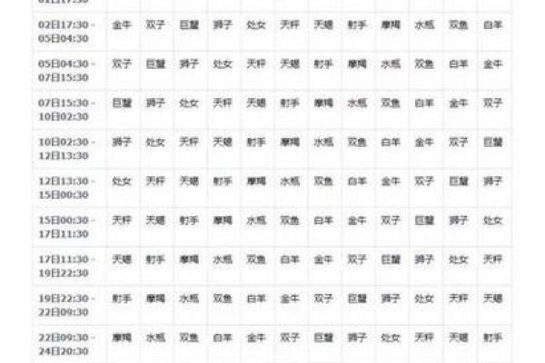 十月命格解析:探索深秋之月的属性与内在机遇 十月命格解析:探索深秋之月的属性与内在机遇