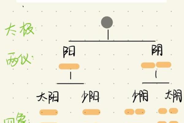 火与土的交融:探寻五行中的秘密力量与命运关系 火与土的交融:探寻五行中的秘密力量与命运关系