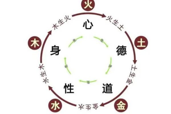 木命人：什么样的人符合木命的特征与特性？