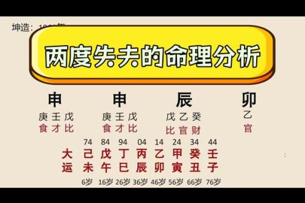 揭秘:这些八字的女人为何晚婚命运不佳? 揭秘:这些八字的女人为何晚婚命运不佳?