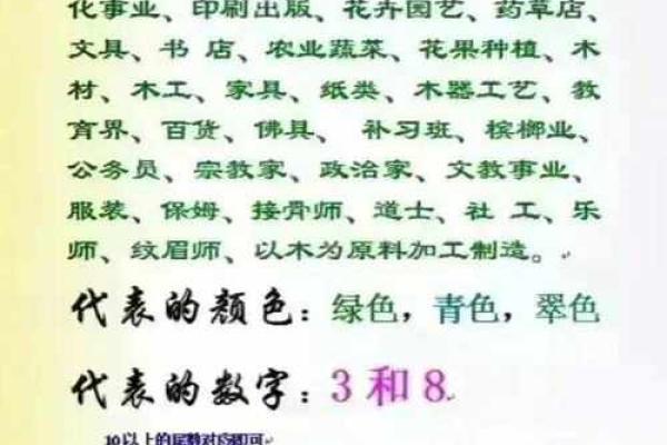 如何通过五行理论了解自己的命运与属性 如何通过五行理论了解自己的命运与属性