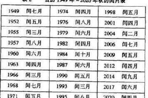 农历六月十四出生的人:命里注定的风水与人生轨迹 农历六月十四出生的人:命里注定的风水与人生轨迹