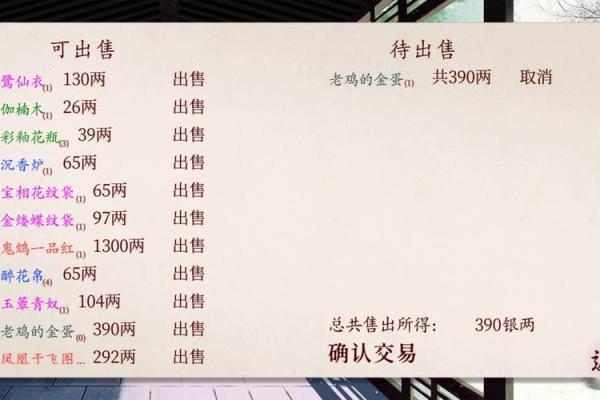 揭秘壬寅虎年:五行命理与人生的财富密码 揭秘壬寅虎年:五行命理与人生的财富密码