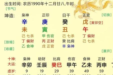 男命正官空亡的深层解析：命理中的神秘面纱