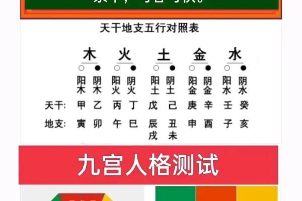 命理与职场：女生如何根据生辰九宫找到职场优势？